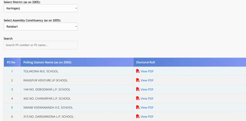 Assam Voter List 2005