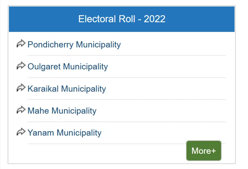 Electoral Roll 2022