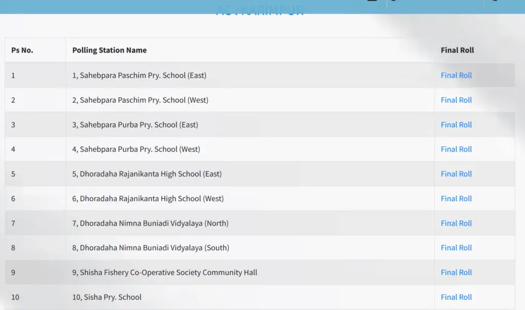 Nadia Polling Station List