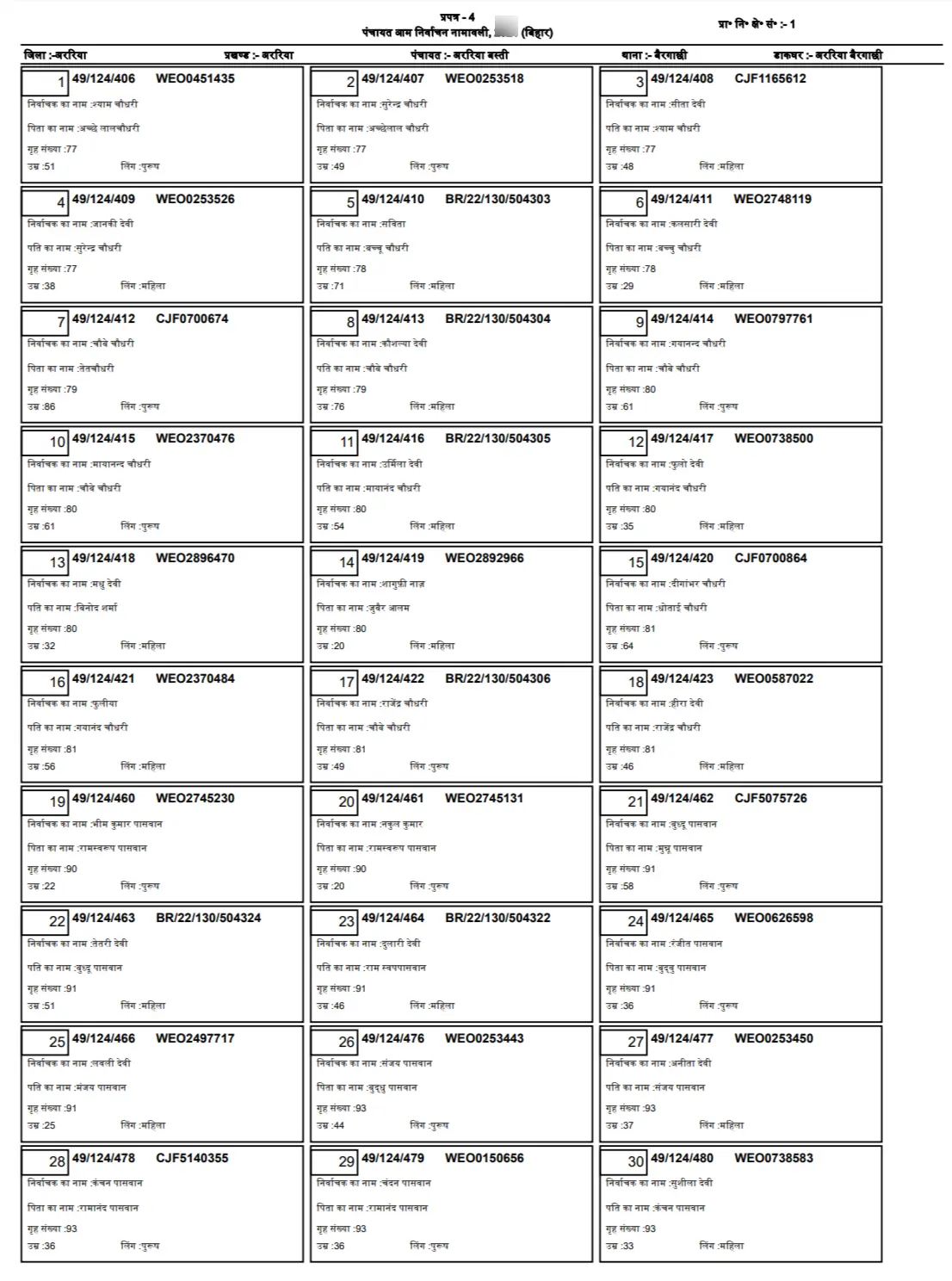 Bihar Panchayat Voter List PDF Sample