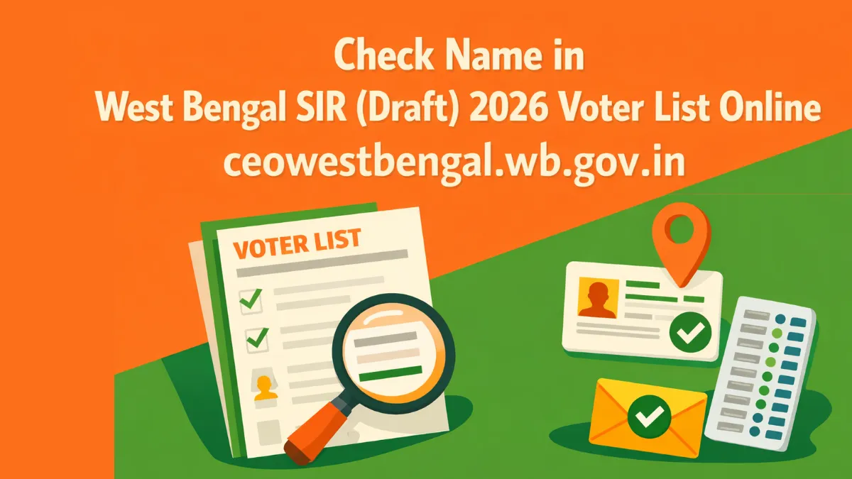 Check Name in SIR Draft 2026