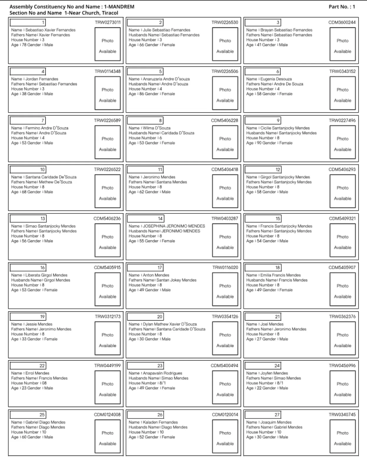 Goa SIR (Draft) 2026 Voter List PDF