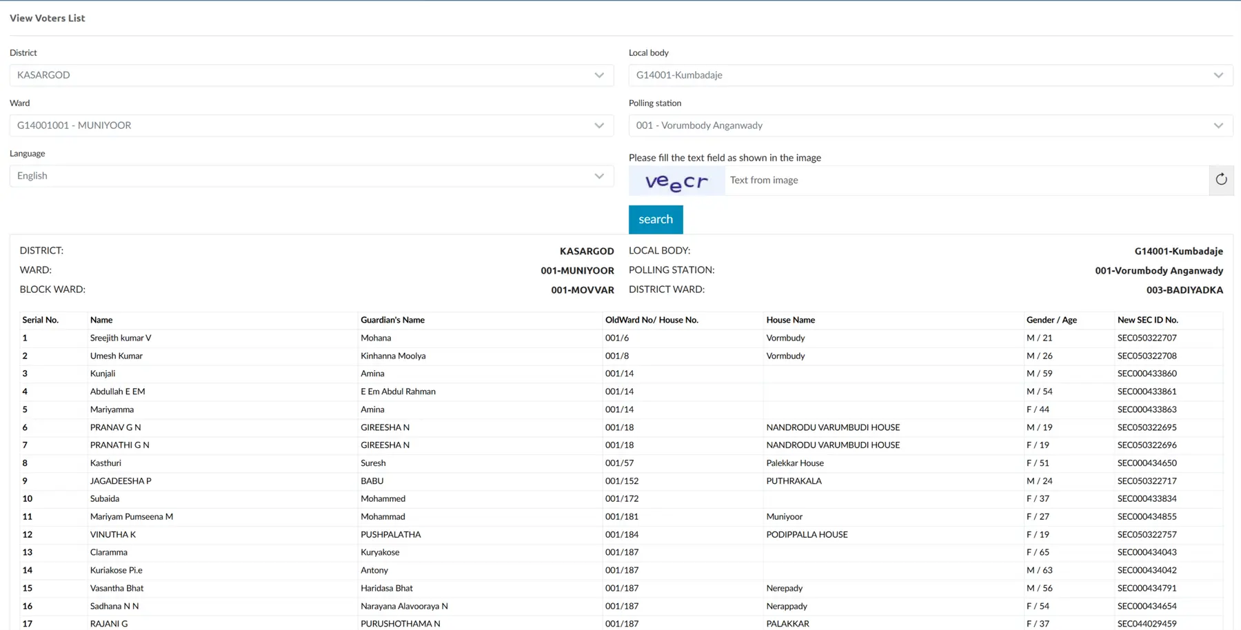 Kerala Panchayat Election Voter List 