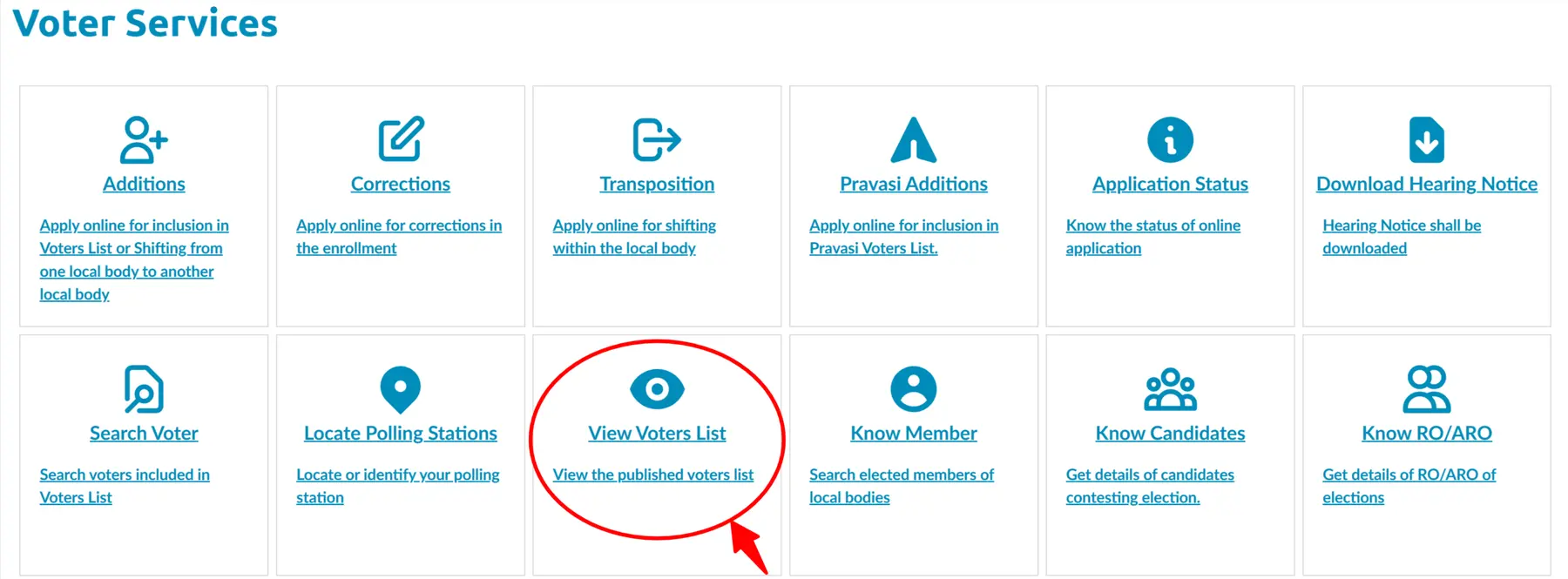 Kerala Voter List View