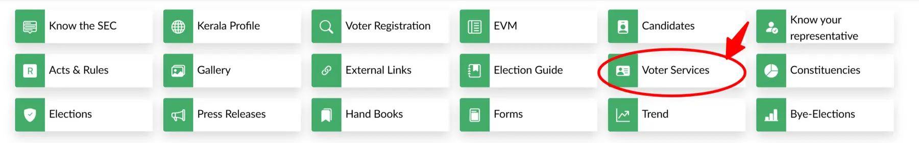 Kerala Voter Services Link