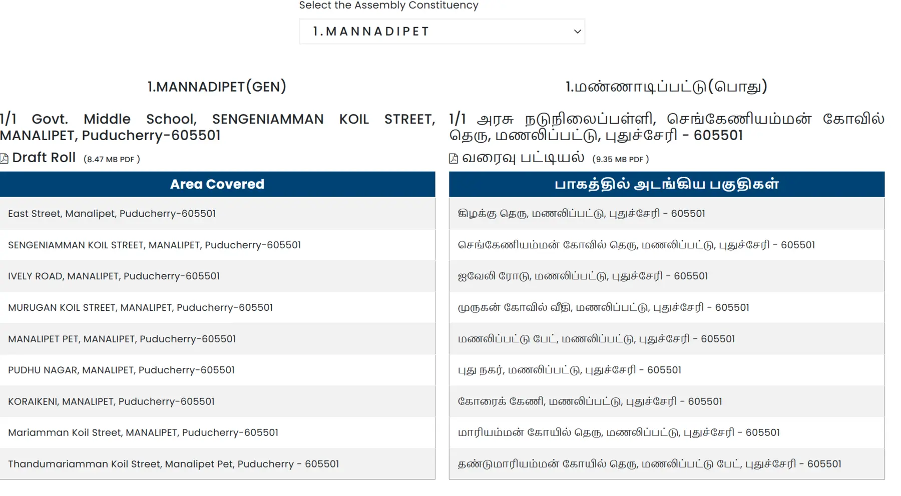 Part No and Part Name Wise List