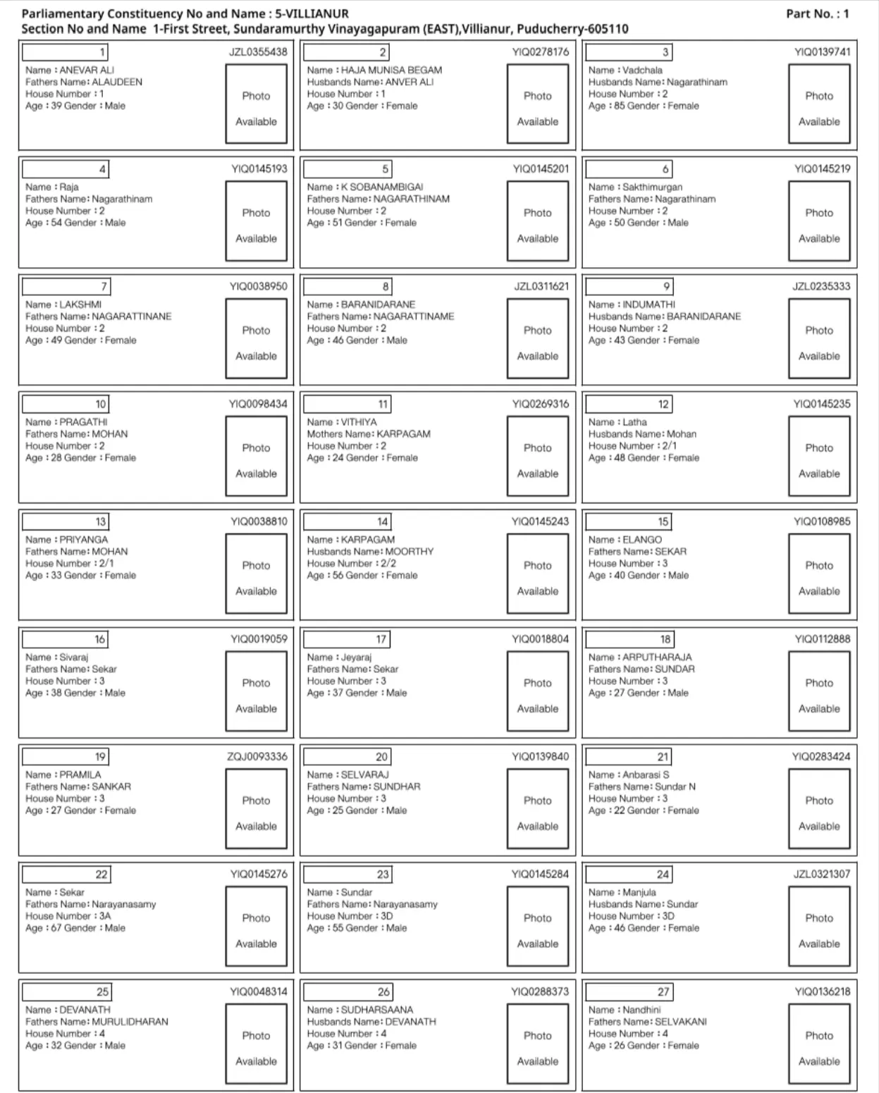 Puducherry SIR Voter List 2026