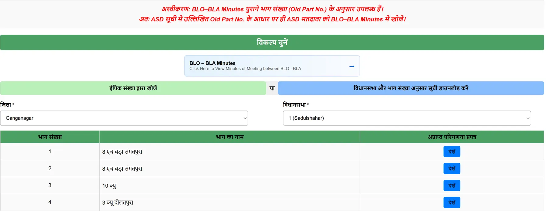 Rajasthan SIR 2025 Delete Voter List