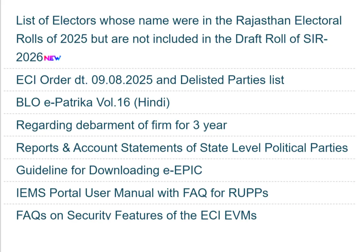 SIR 2025 Delete Voter List Rajasthan