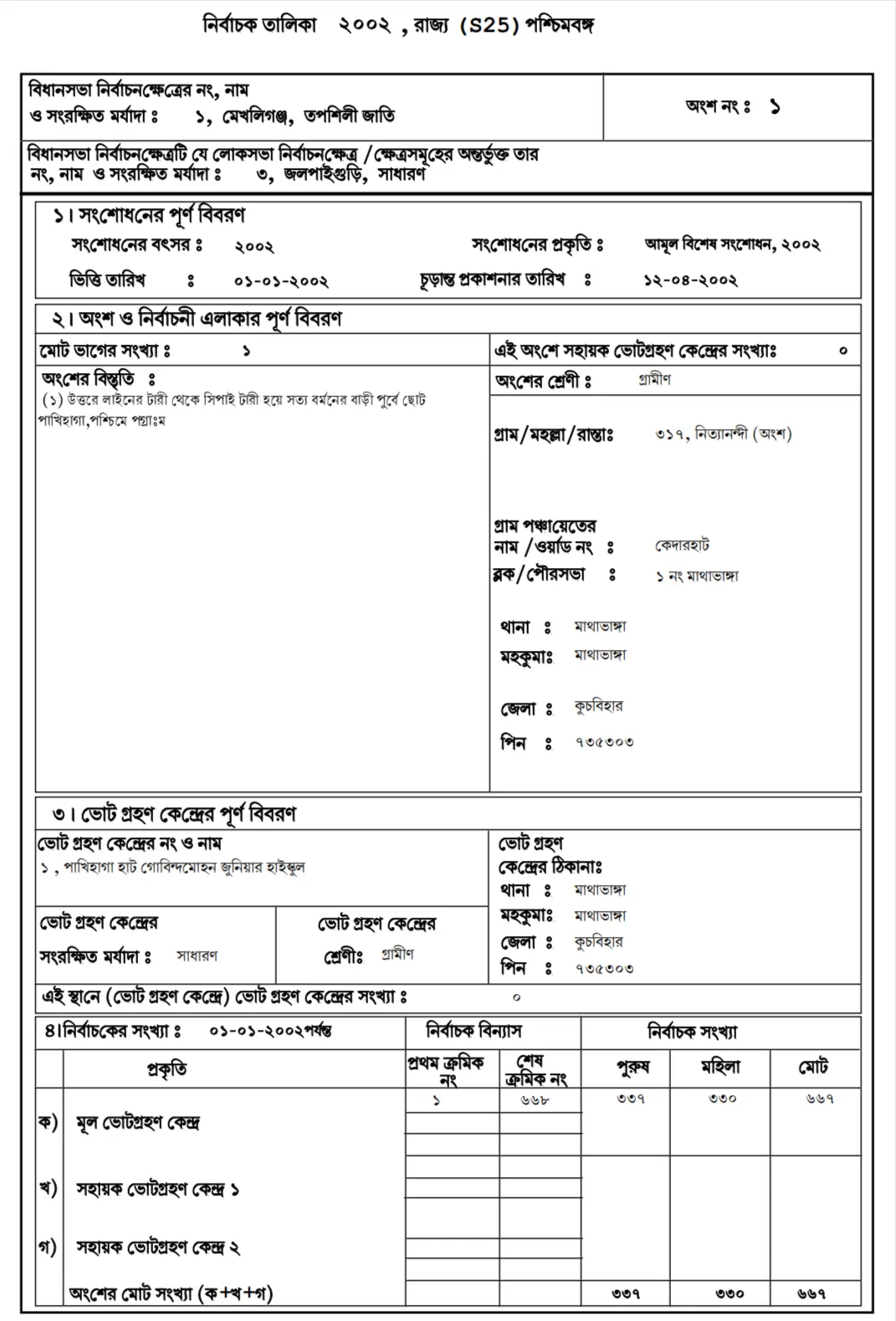2002 Voter List West Bengal PDF Sample