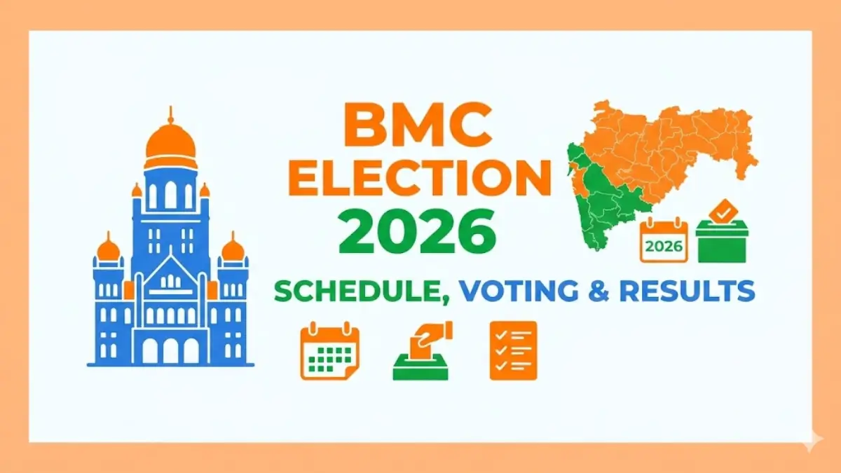 Maharashtra BMC Election Date 2026