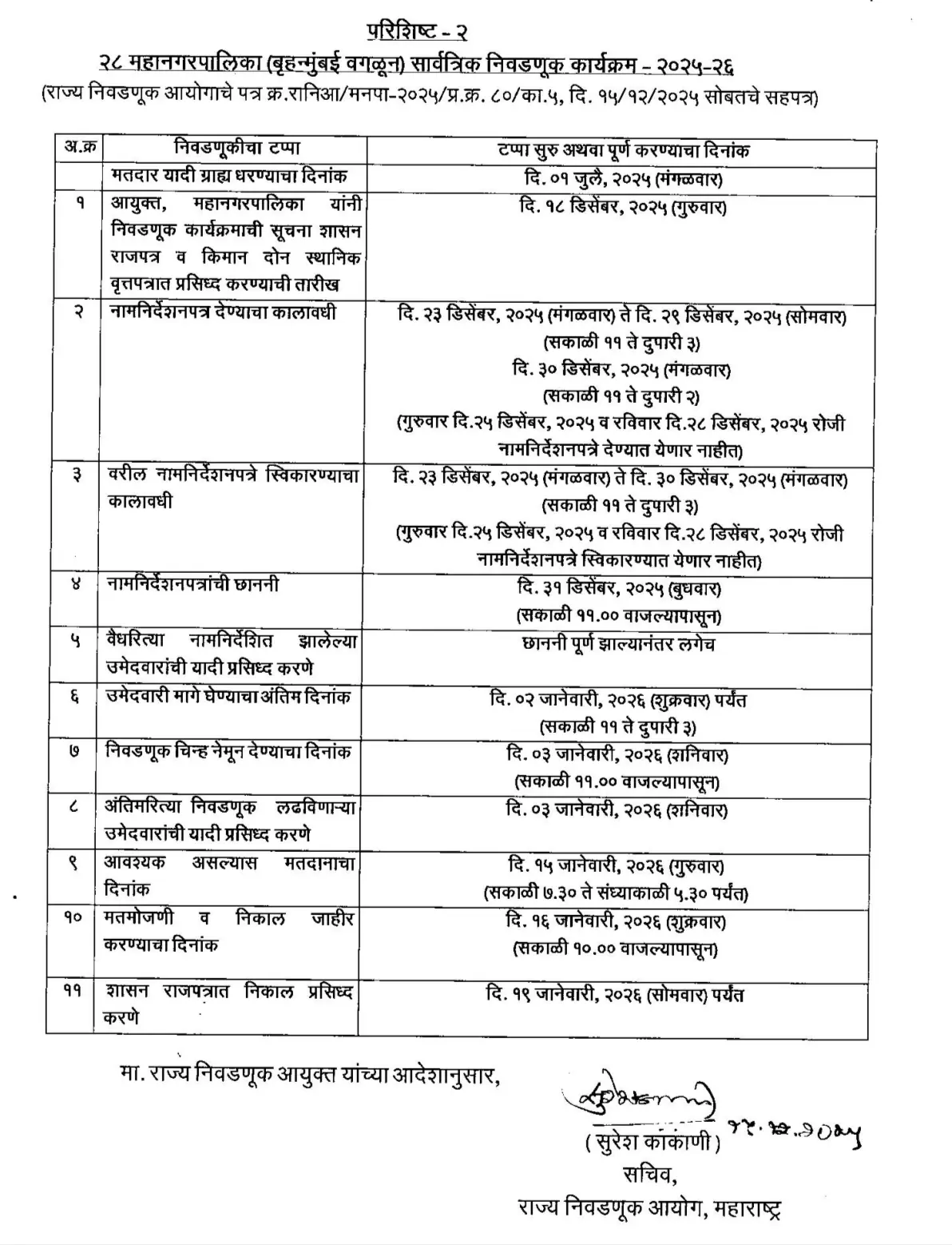 BMC Election Date in Maharashtra 2026