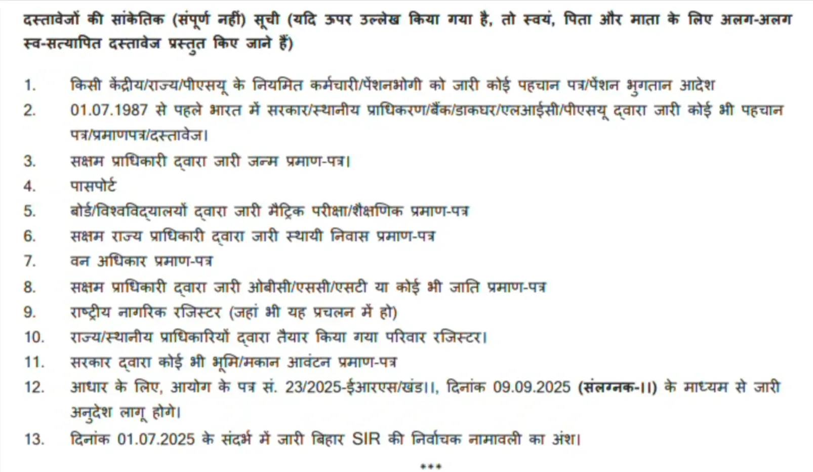 Documents List for SIR Notice