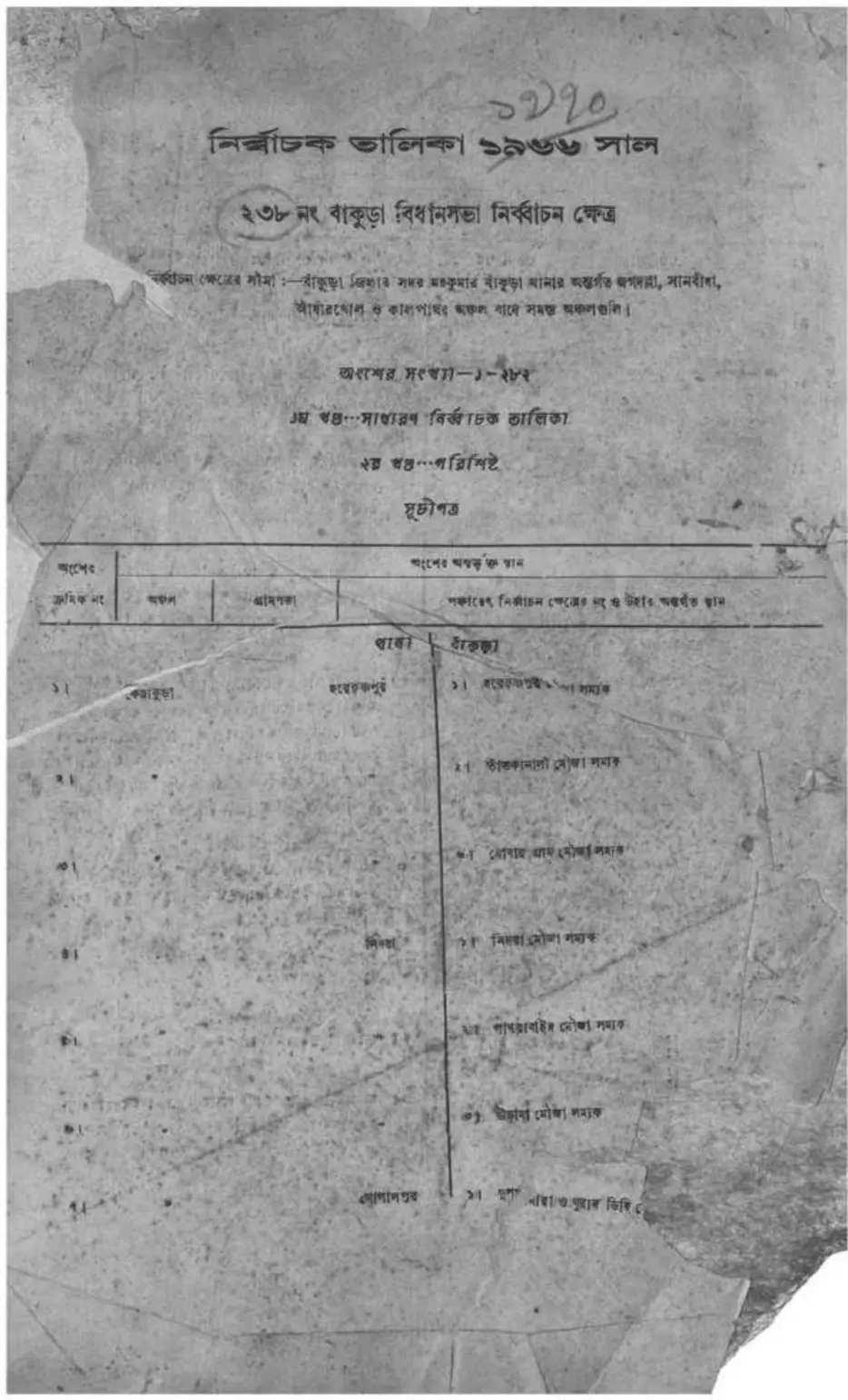 Voter List 1970 West Bengal Sample PDF