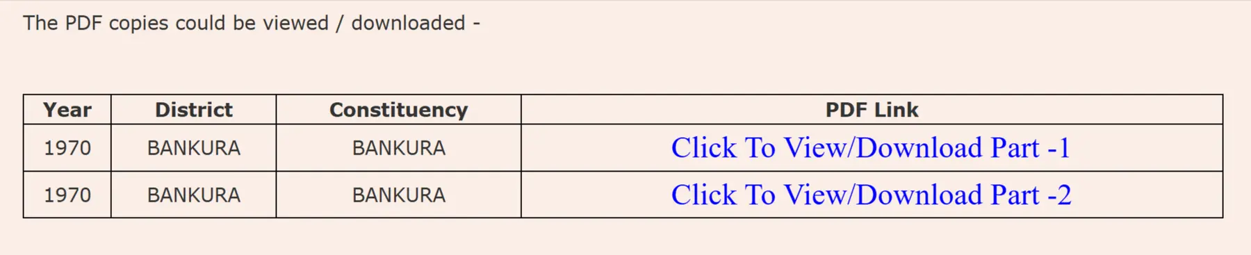 West Bengal Constituency Wise Voter List 1970