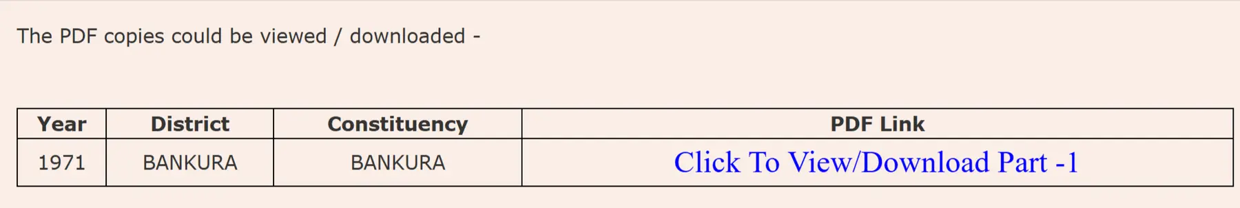 West Bengal Constituency Wise Voter List 1971
