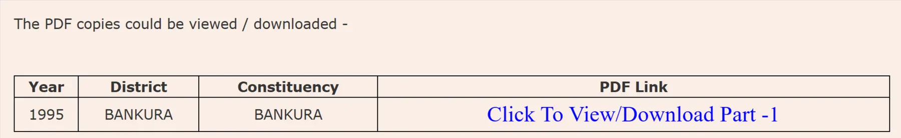 West Bengal Constituency Wise Voter List 1995