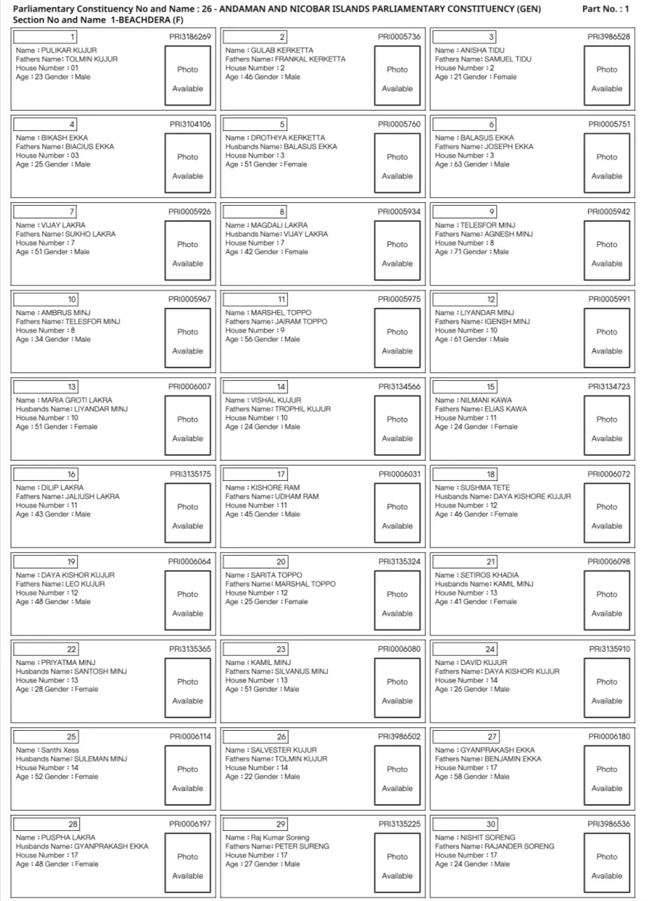 Andaman & Nicobar Final Voter List 2026 Sample