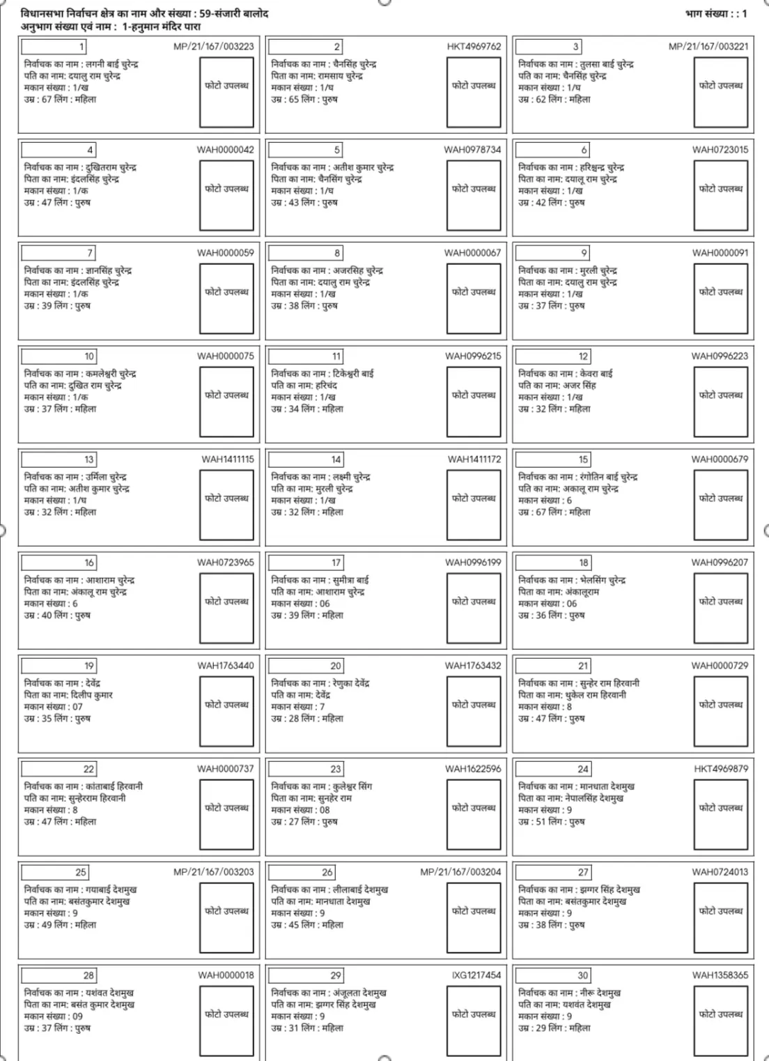 CG Voter List 2026 PDF Sample