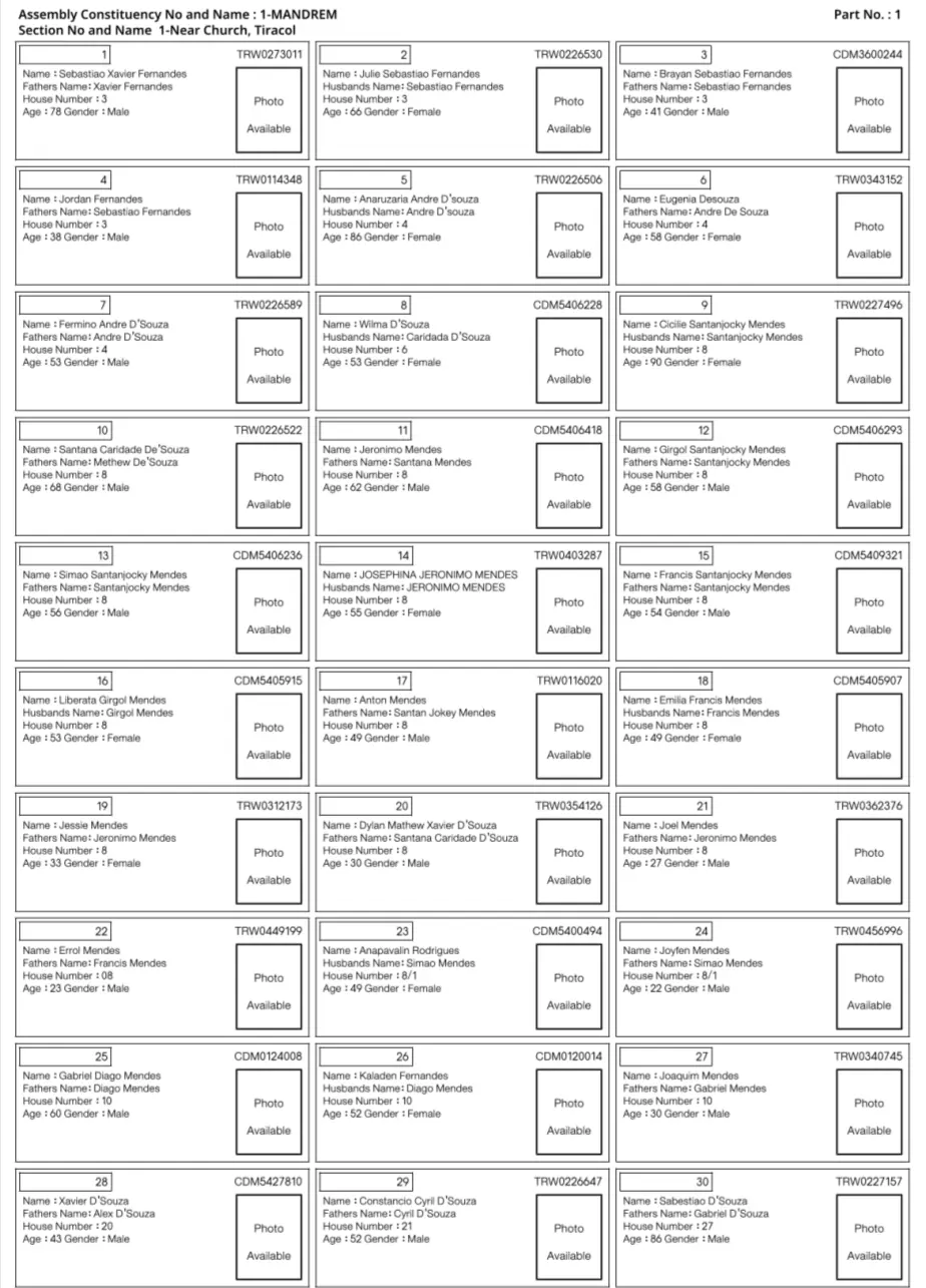 Goa Voter List 2026 PDF Sample