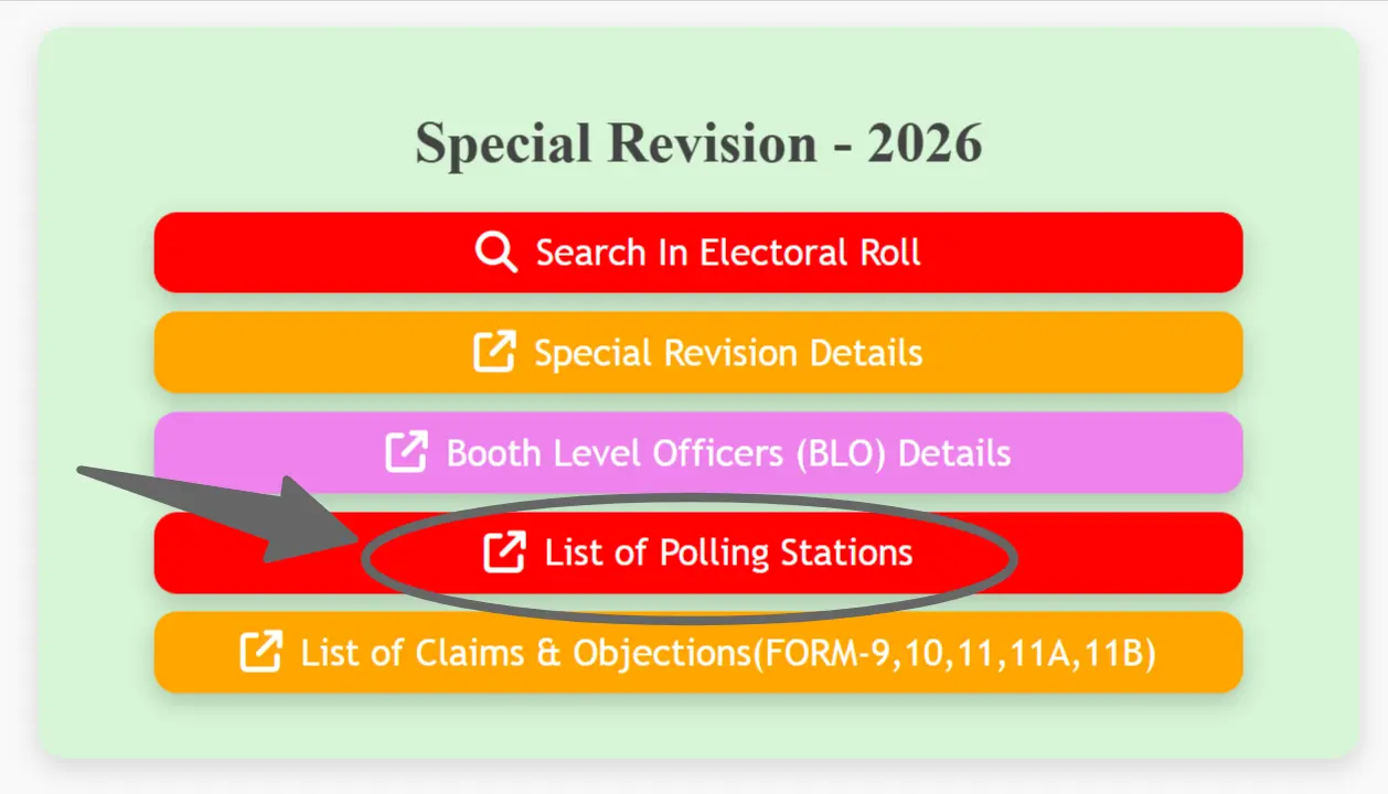 List of Polling Stations
