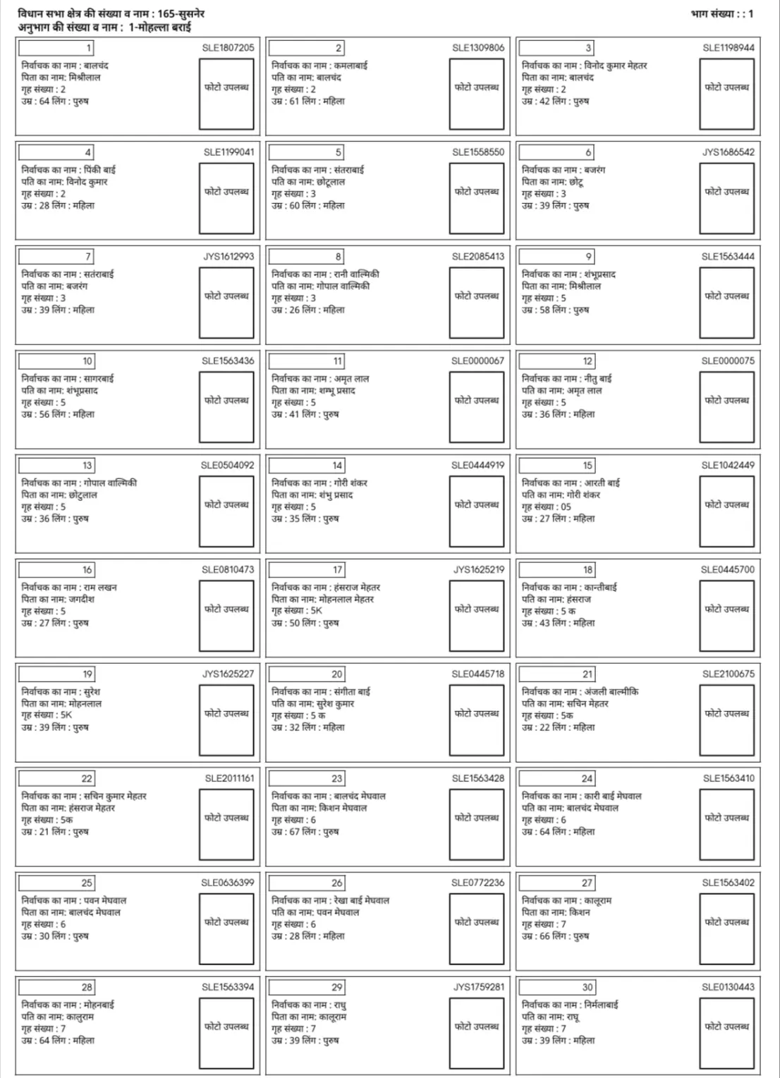 MP Voter List 2026 PDF Sample