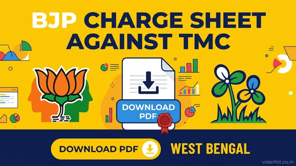 BJP Charge Sheet Against TMC in West Bengal