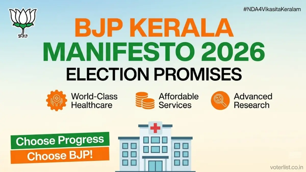 BJP Kerala Manifesto 2026