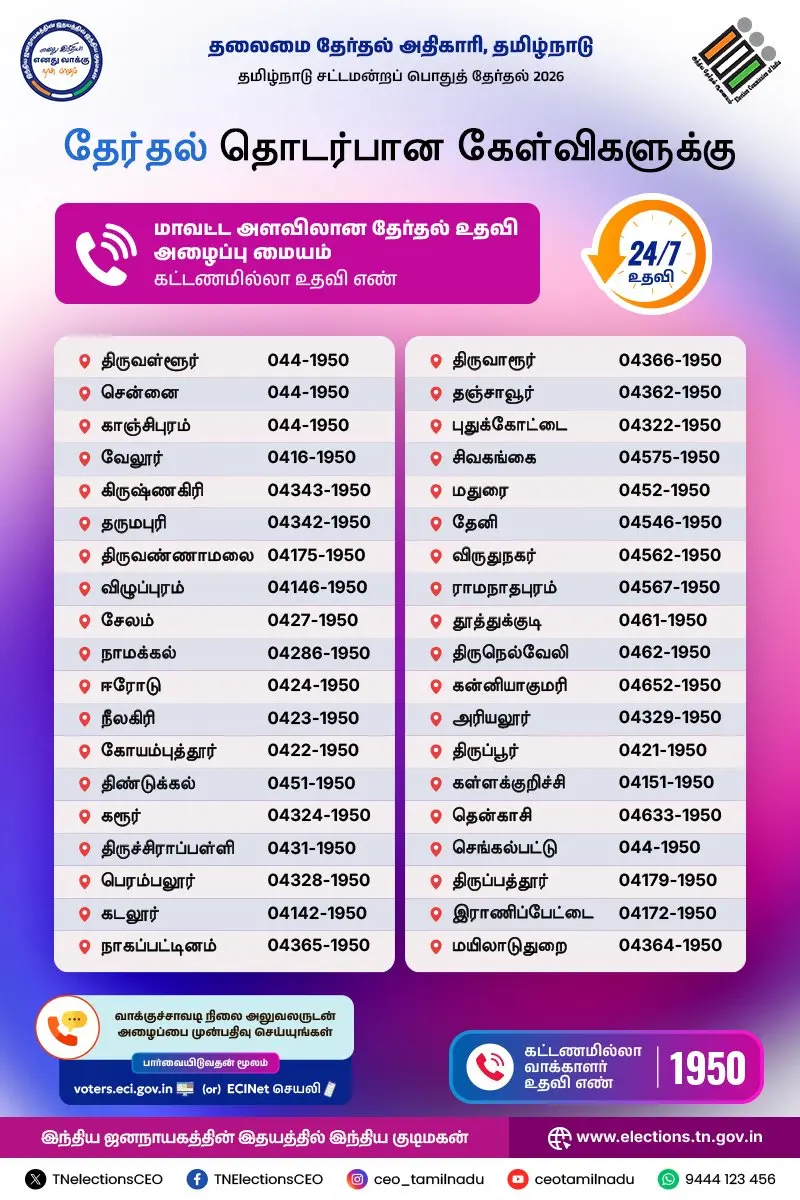 CEO Tamil Nadu Helpline Numbers
