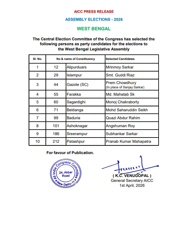 Congress 2nd Candidate List West Bengal