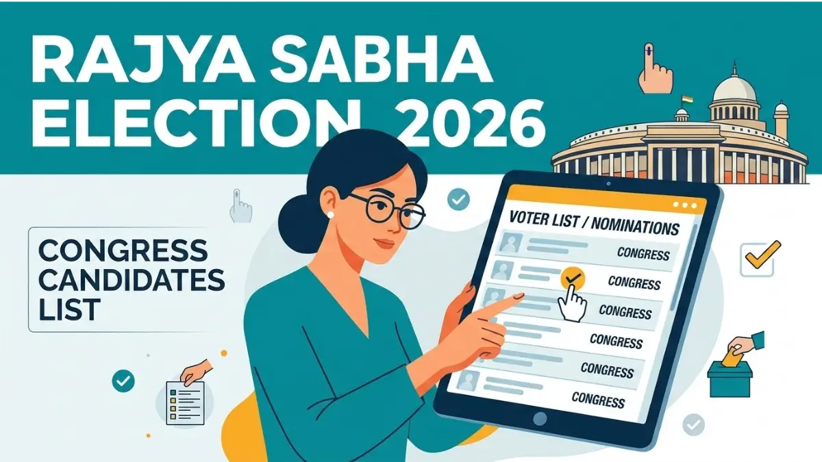 Congress Candidates List for Rajya Sabha Election 2026