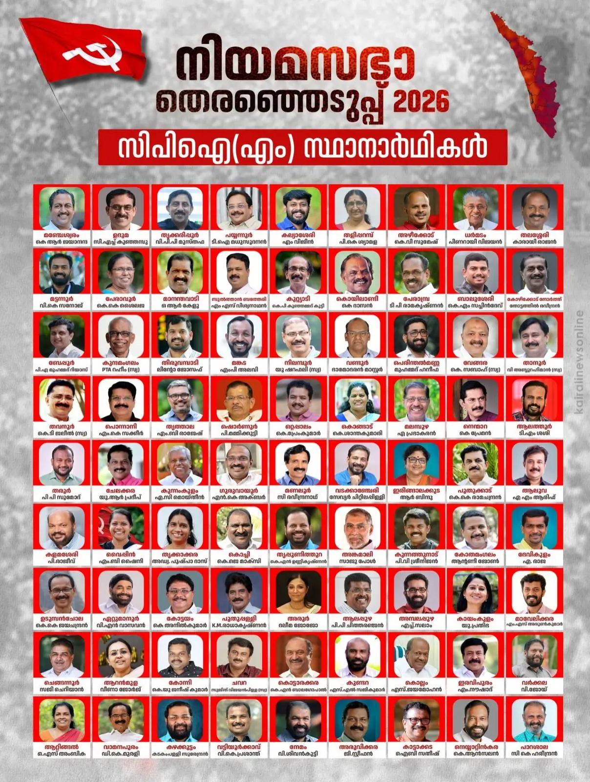 CPM Candidates List 2026