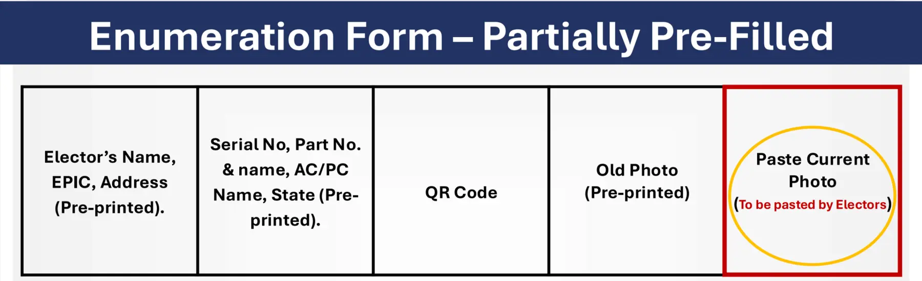 Enumeration Form Partially Pre-filled