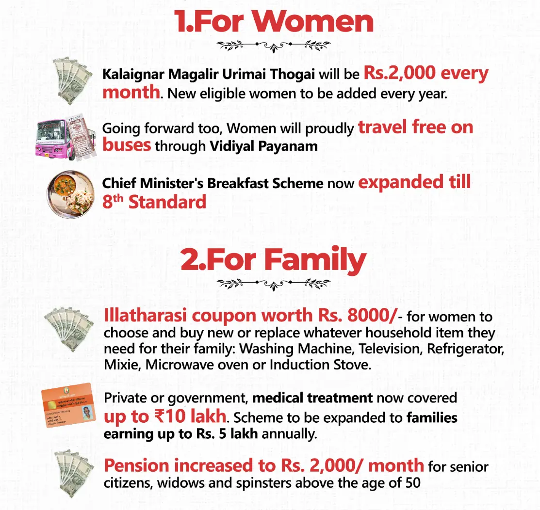 For Women and Families