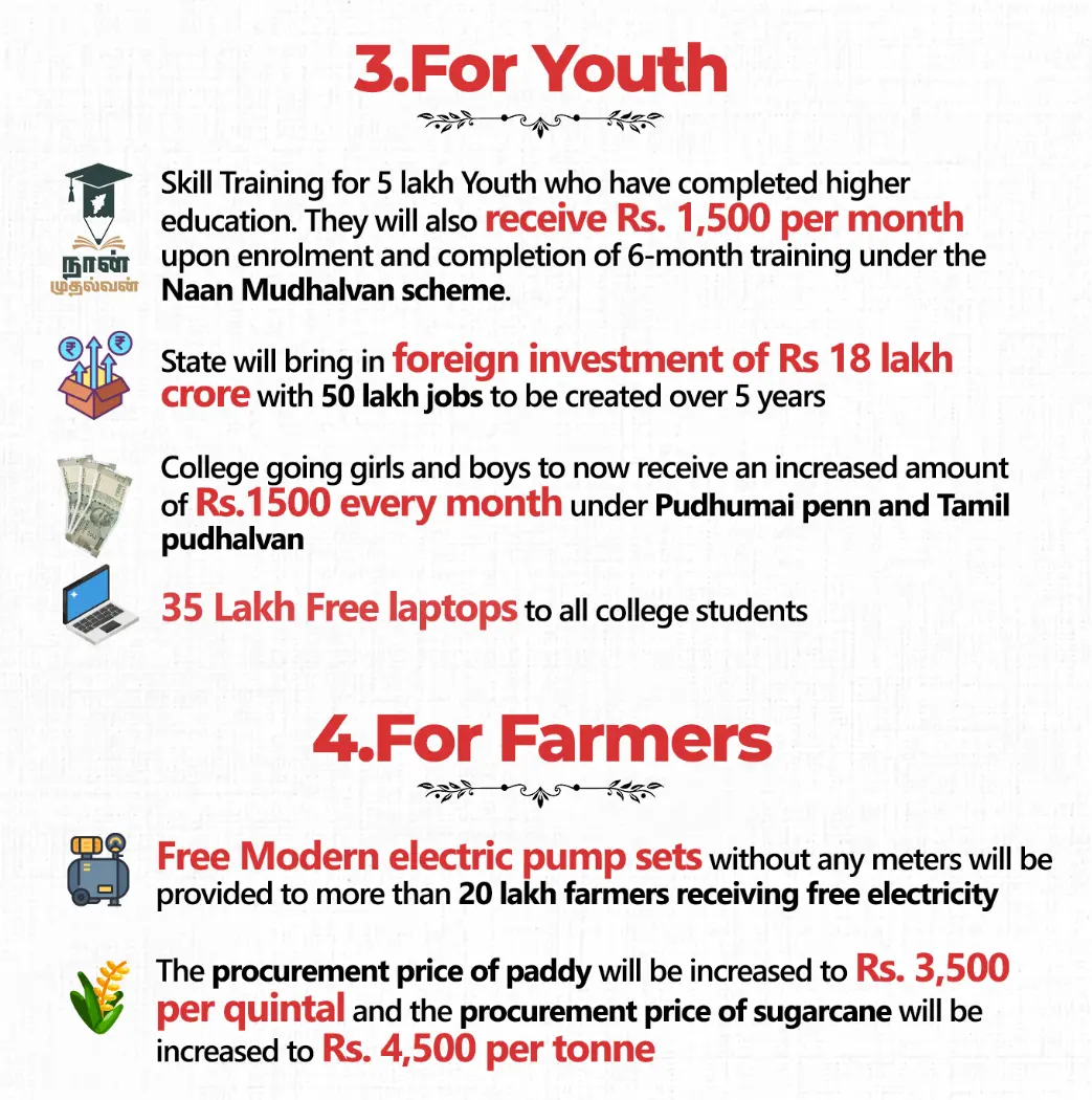 For Youth and Farmers