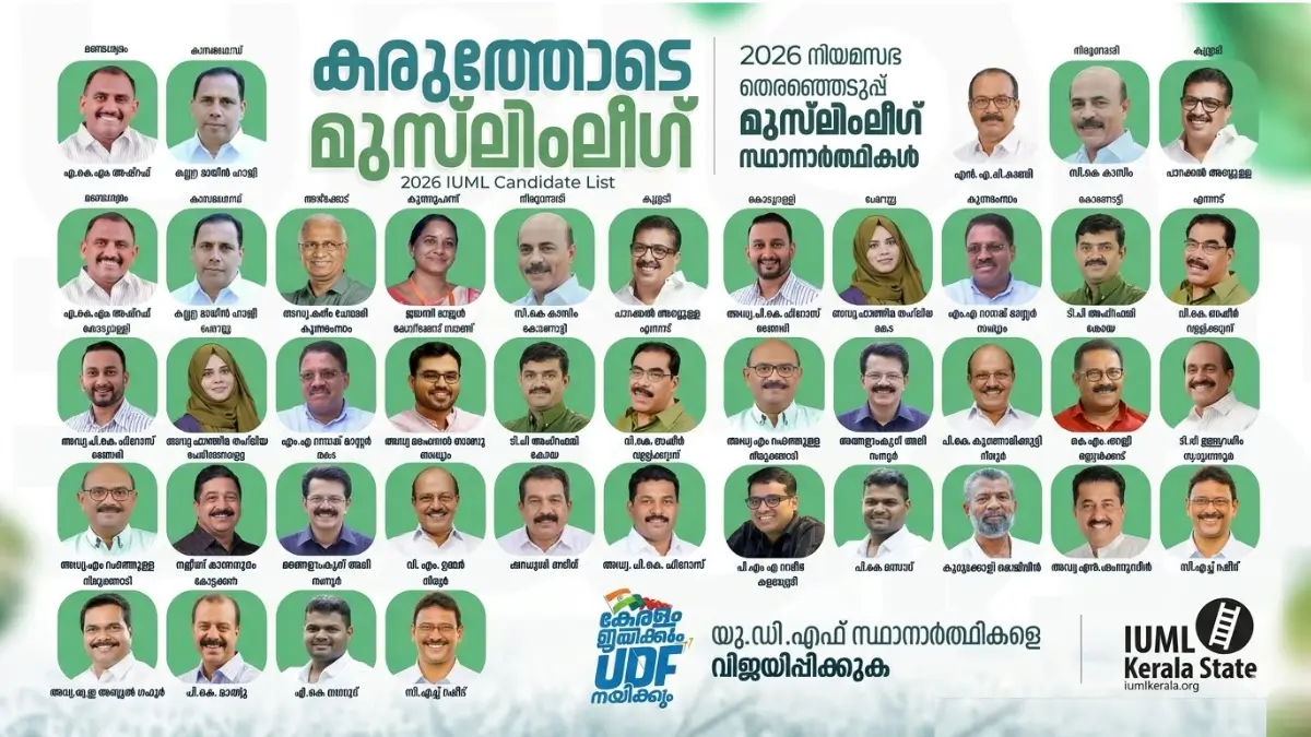 IUML Candidates List 2026