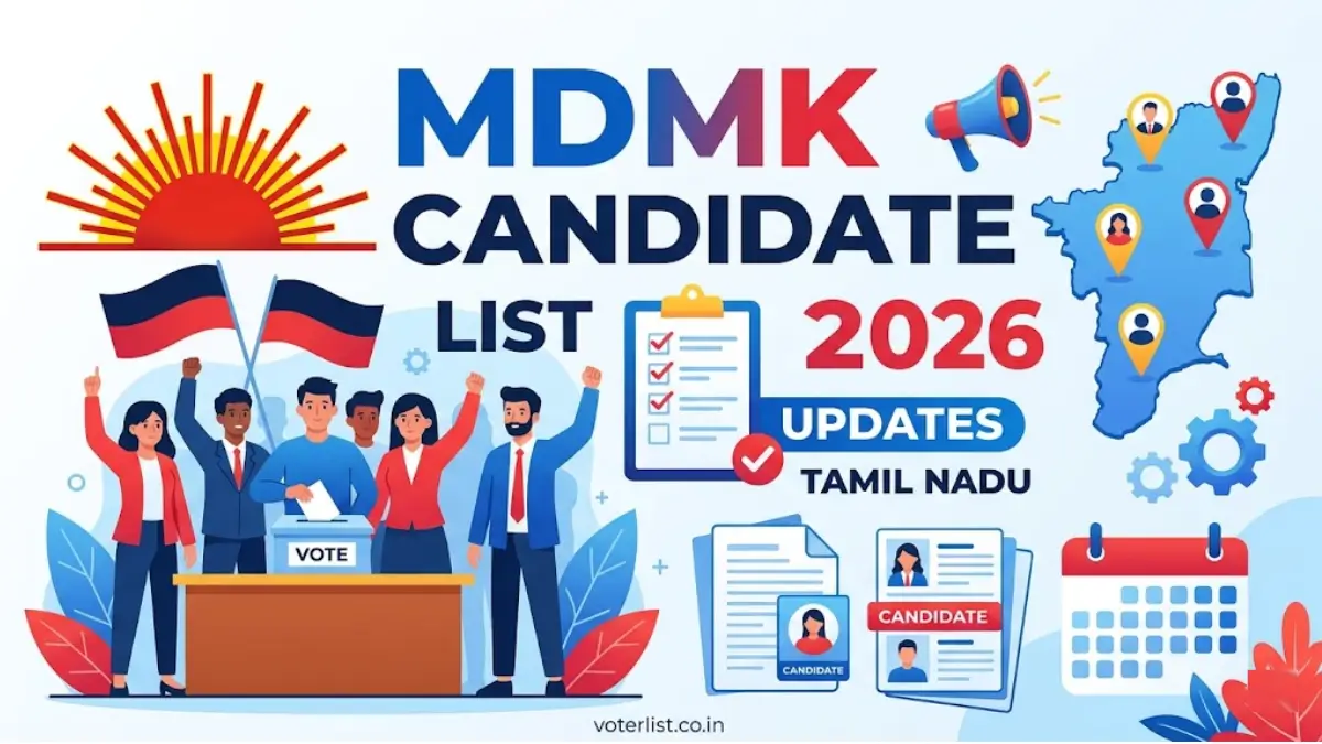 MDMK Candidate List 2026 Tamil Nadu