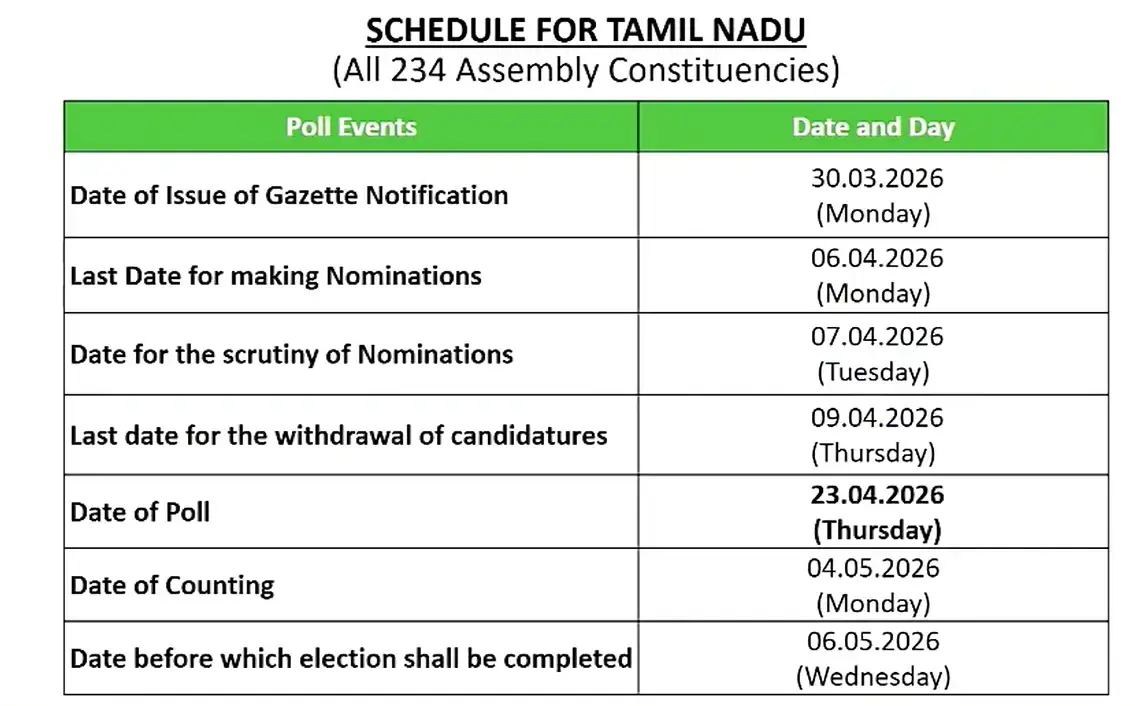 Tamil Nadu Assembly Election Date 2026
