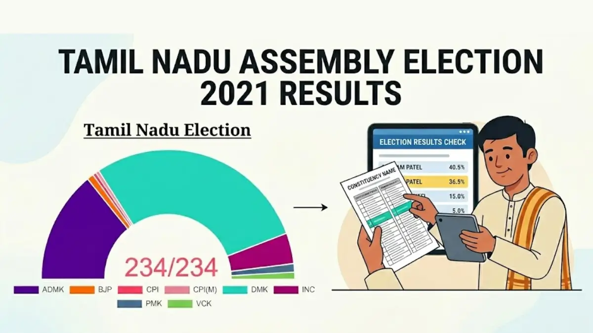 Tamil Nadu Election Results 2021 PDF