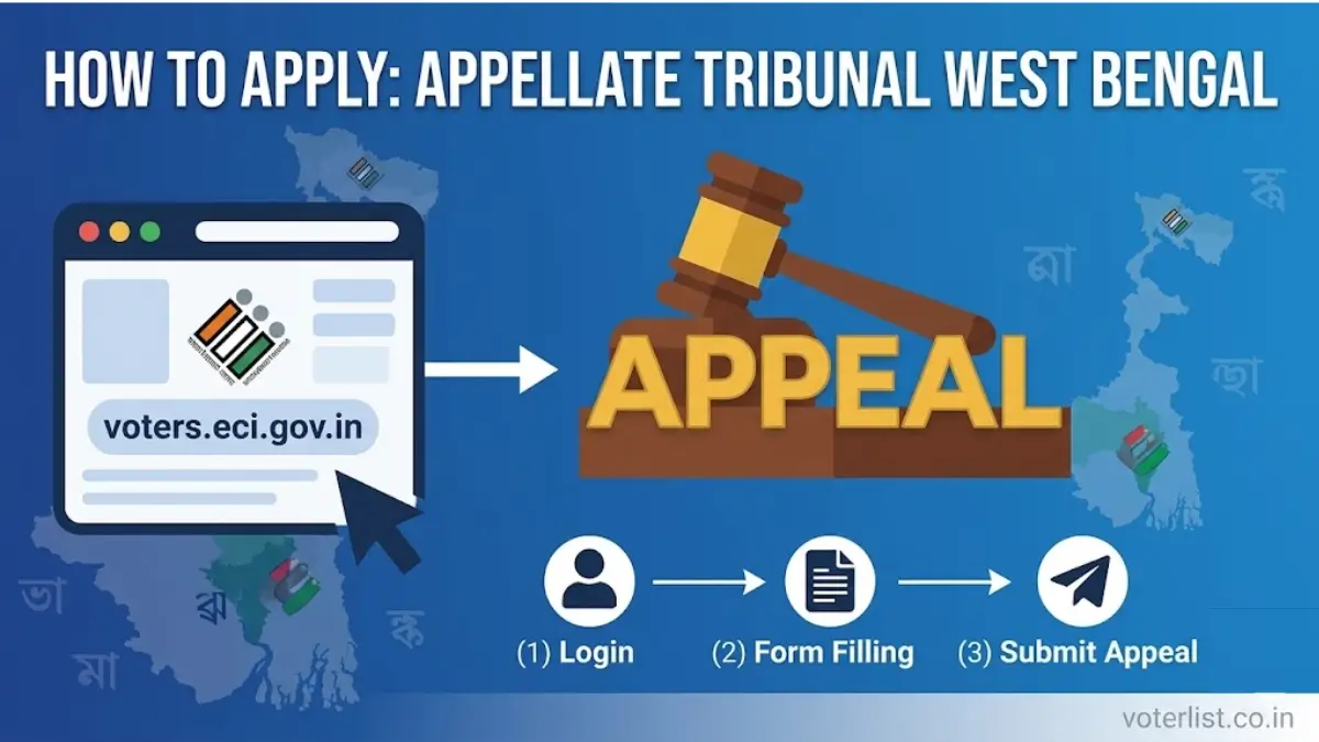 How to Apply Appeal in West Bengal for Voter Delete