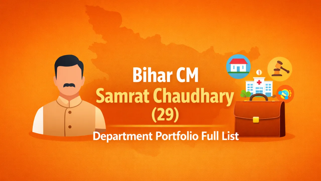 Bihar CM Samrat Chaudhary (29) Department Portfolio Full List