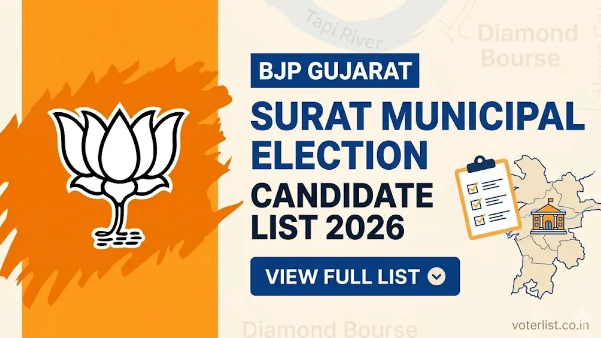 BJP Surat Municipal Election 2026 Candidate List