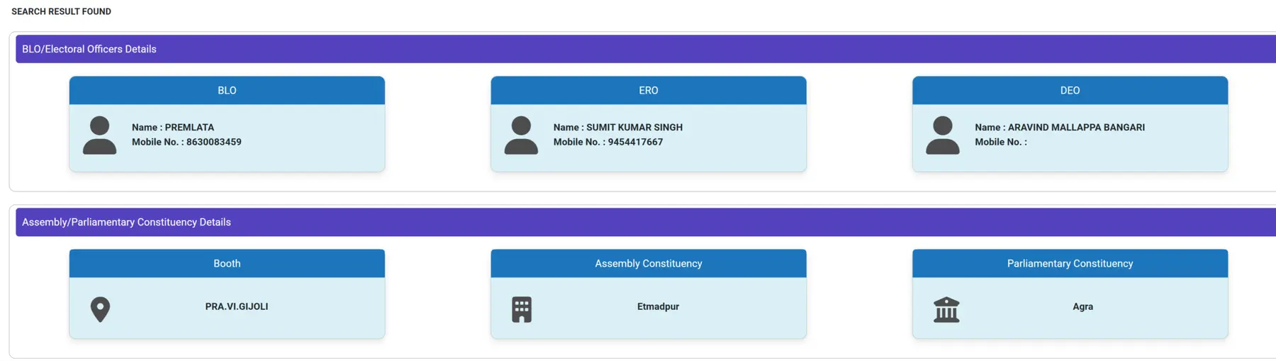 BLO/ERO/DEO Details