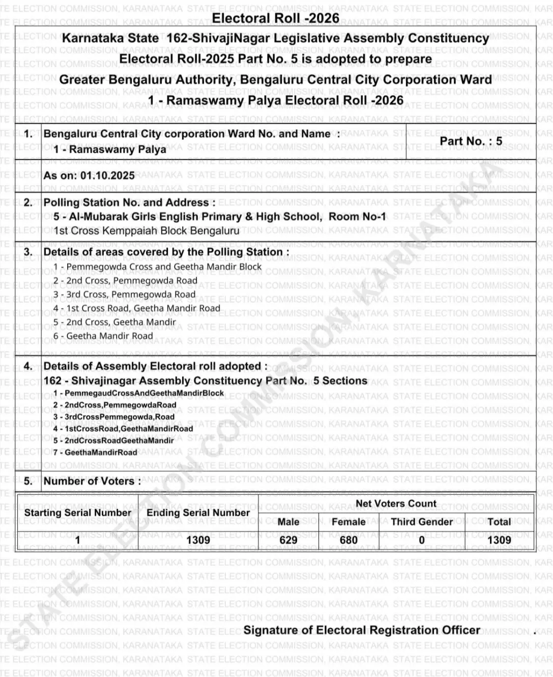 GBA Voter List PDF Sample