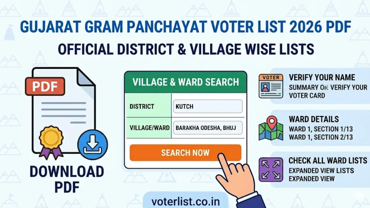 Gujarat Gram Panchayat Voter List 2026