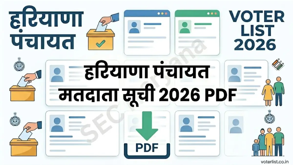 Haryana Panchayat Voter List 2026