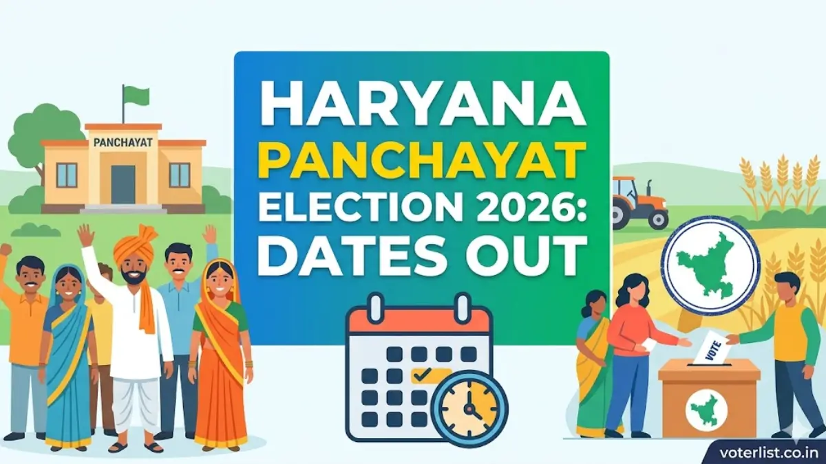 Haryana Panchayat Elections 2026 Schedule Announced