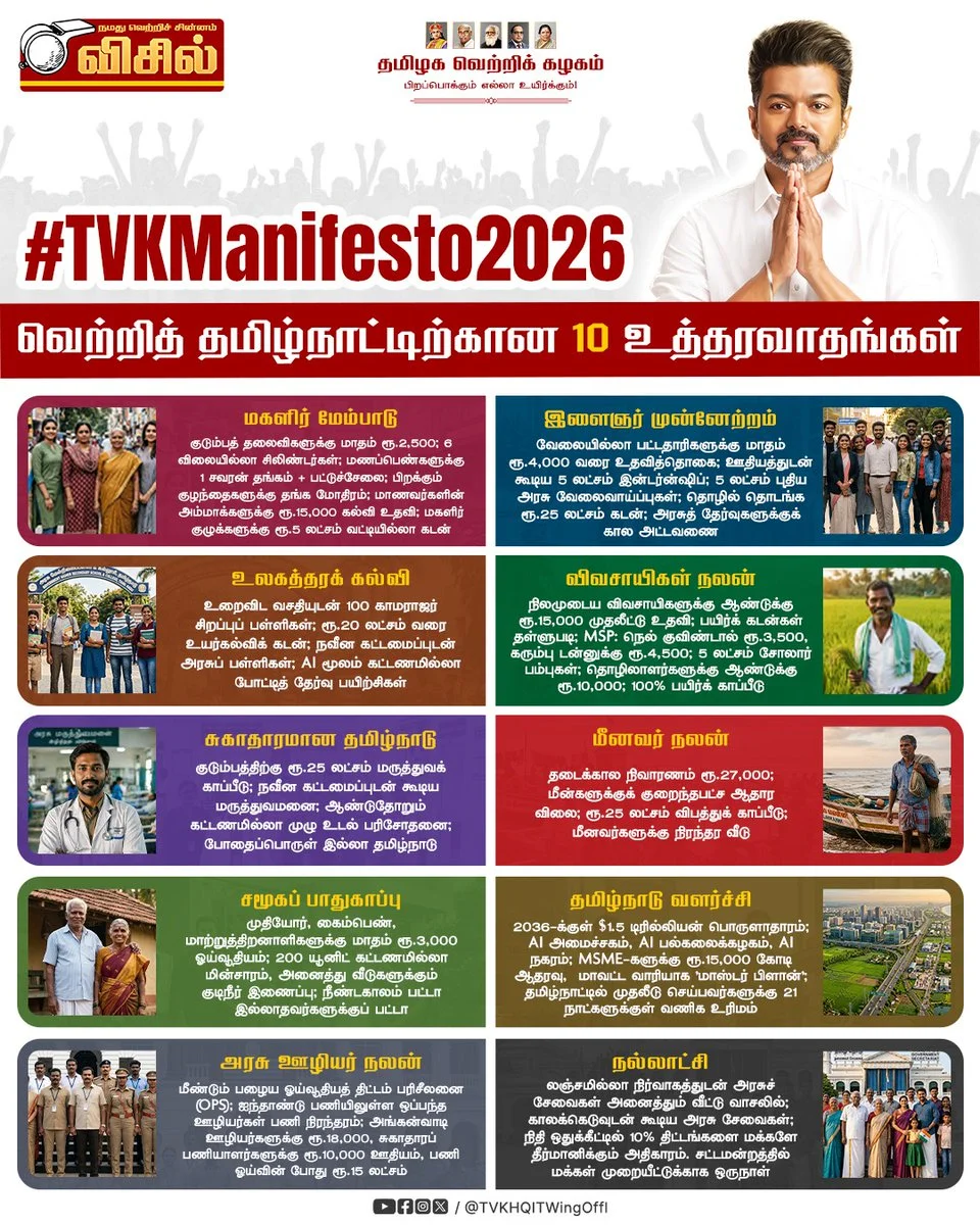 TVK Manifesto Promises 2026