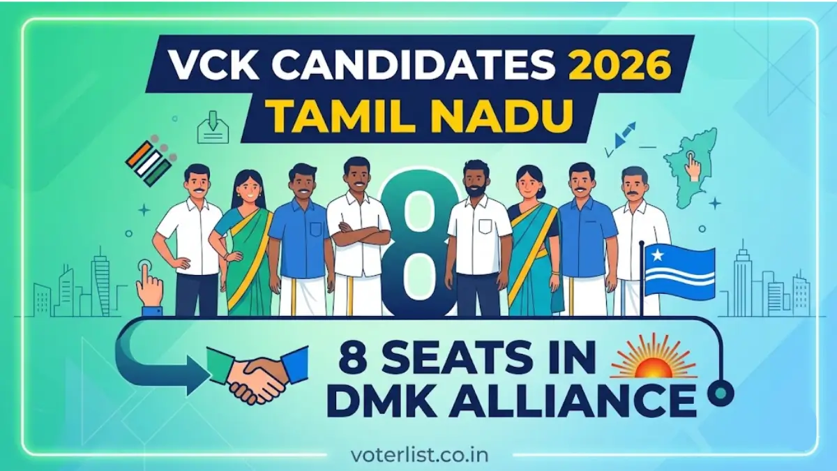 VCK Candidates 2026 Tamil Nadu
