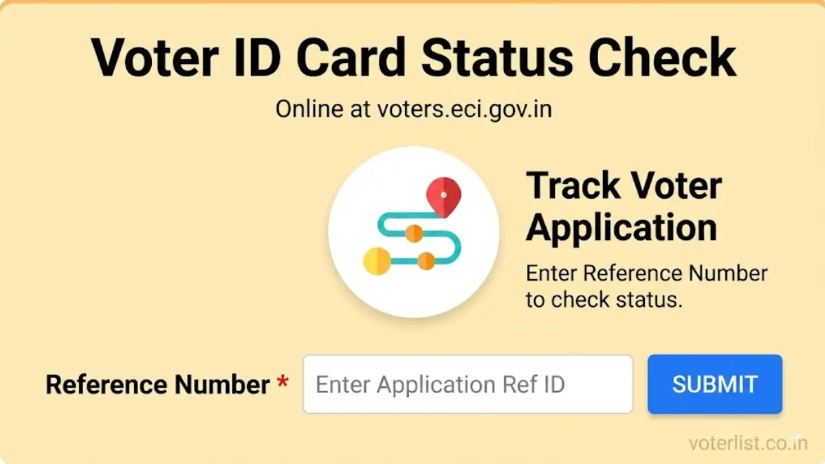 Voter ID Card Status 2026 Check Online
